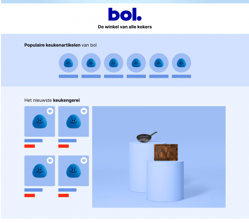 Wat zijn Brand Pages?