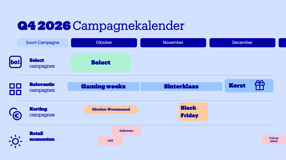 Kampagnenkalender für Q4