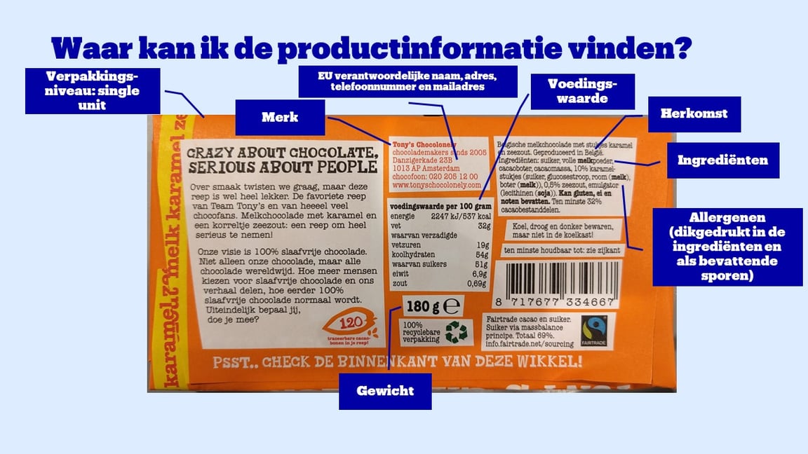 Oranje chocoladereepverpakking met aantekeningen met productinformatie. Tekstlabels met ingrediënten, voedingswaarde, barcode, gewicht en allergenen.