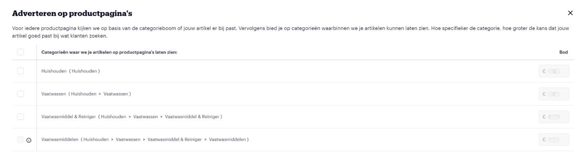Adverteren op PDPS