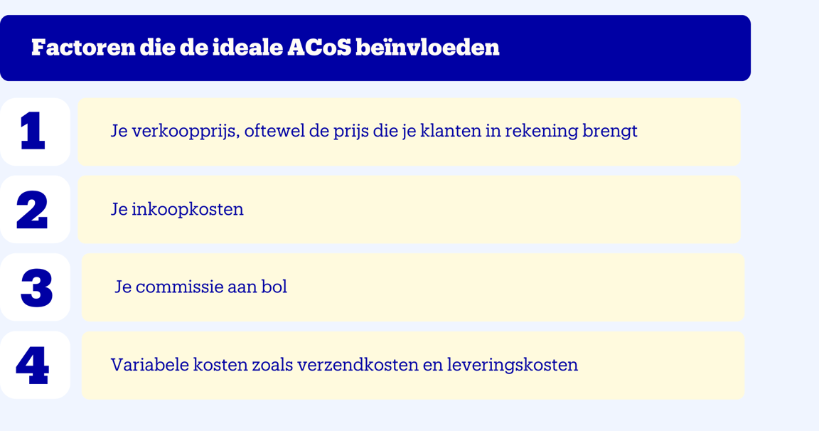 ACos belagnrijke factoren