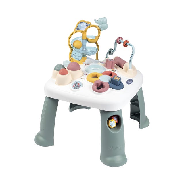 Top10_ActivityCenter.png Top10_ActivityCenter.png