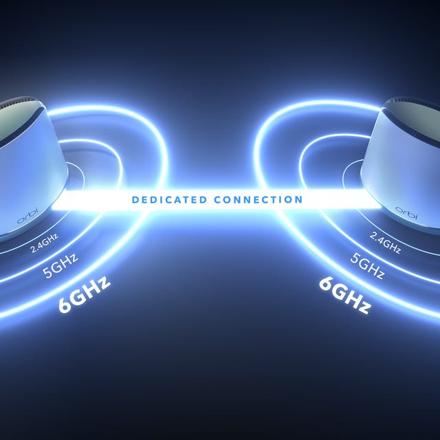 Orbi-Quad_band-dedicatedconnection.png