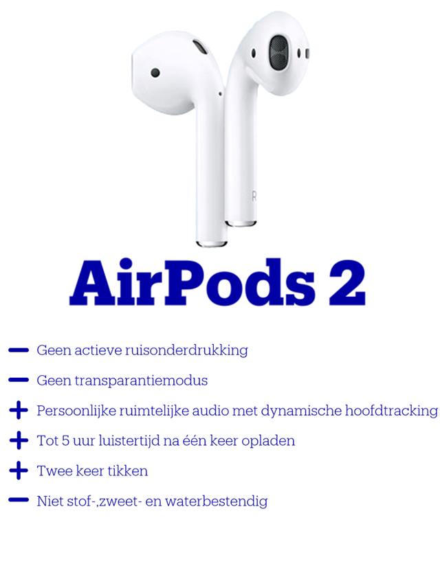 airpods2demogoed.png