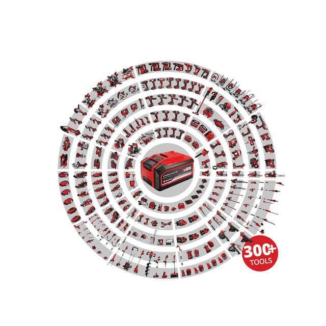 Einhell accu platform Einhell accu platform