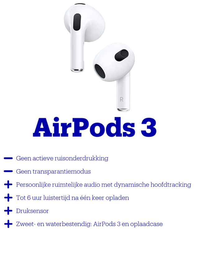 Airpods3demogoedgoed.png