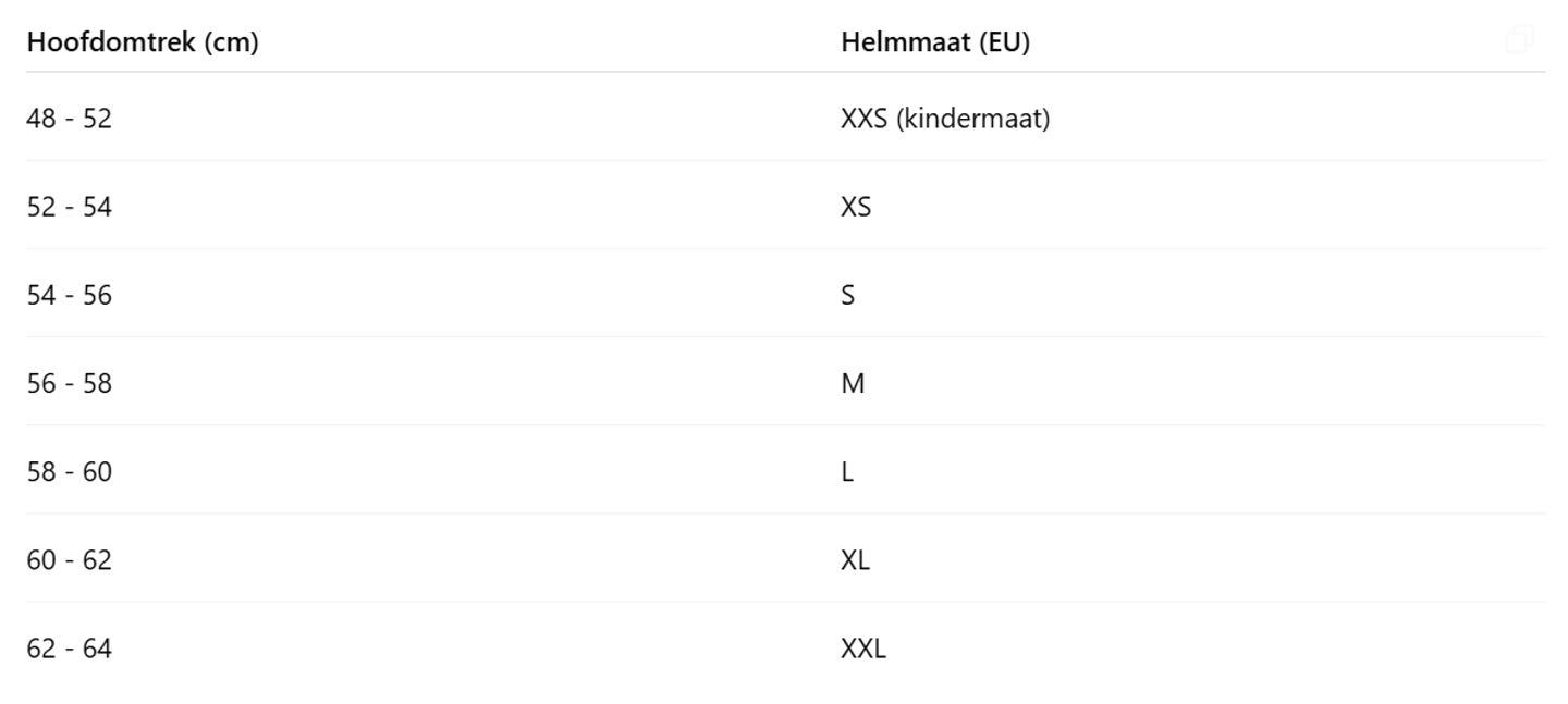 Maattabel_Helmen2.png